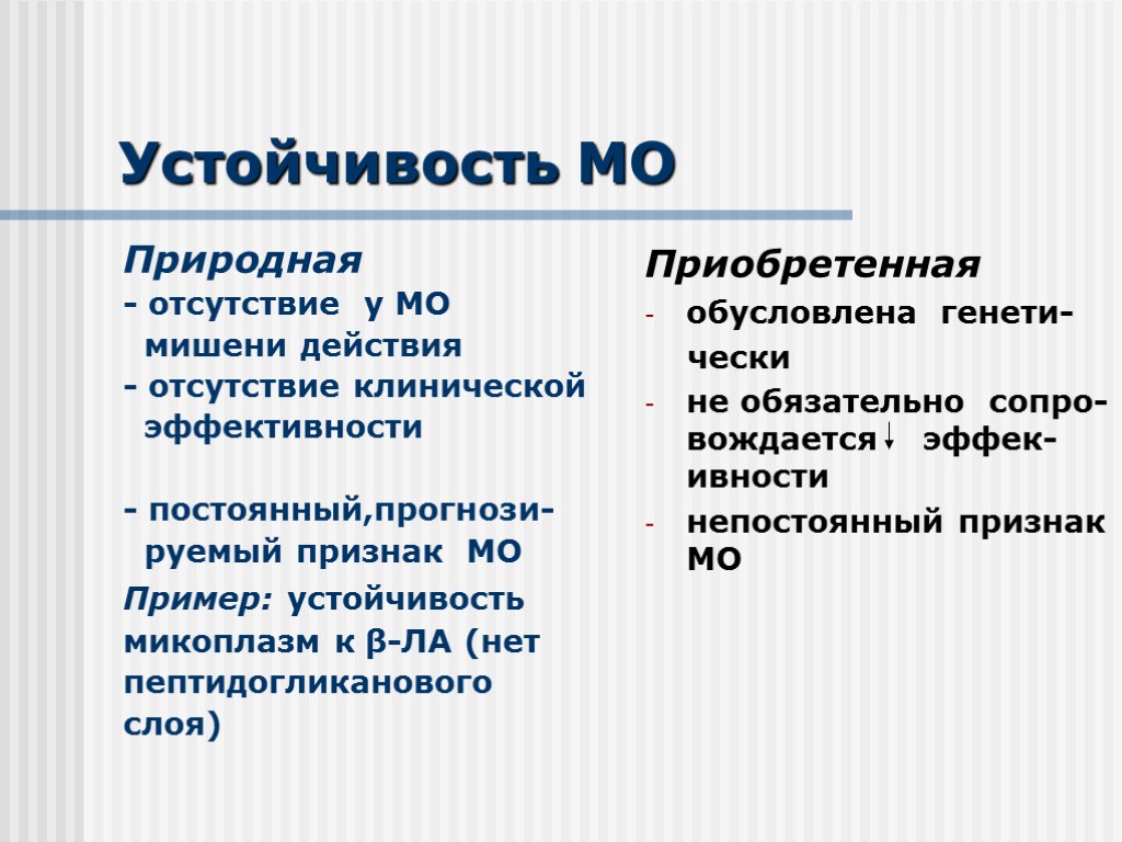 Устойчивость МО Природная - отсутствие у МО мишени действия - отсутствие клинической эффективности -